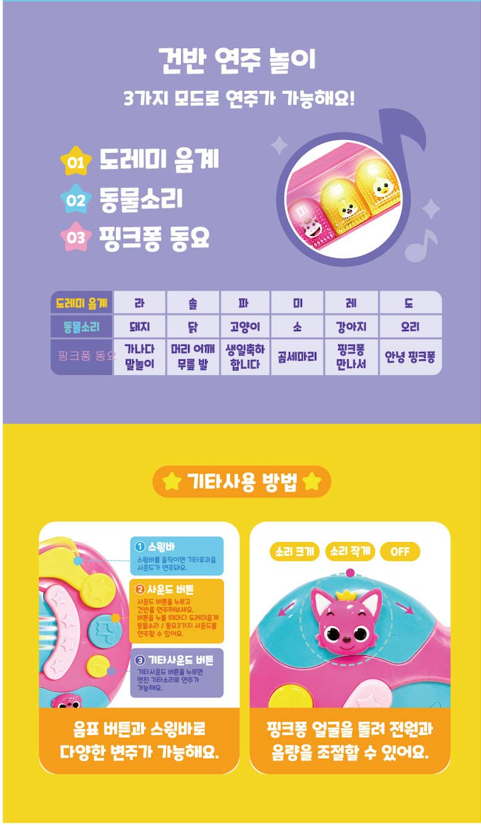 PINKFONG - Baby Shark Musical Adventure Guitar